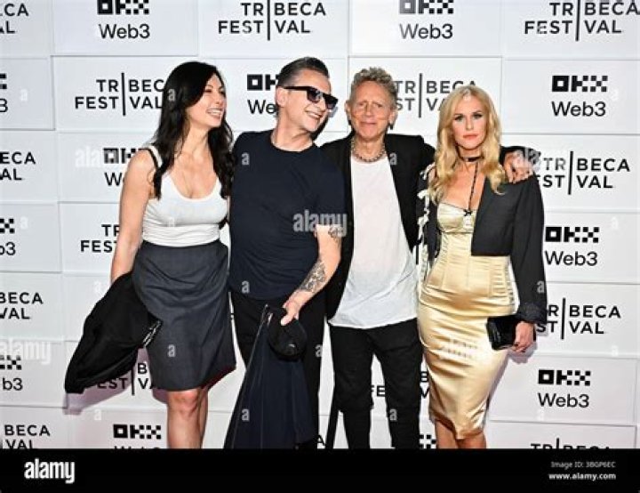 Martin Gore and Kerrilee Kaski: An In-Depth Exploration