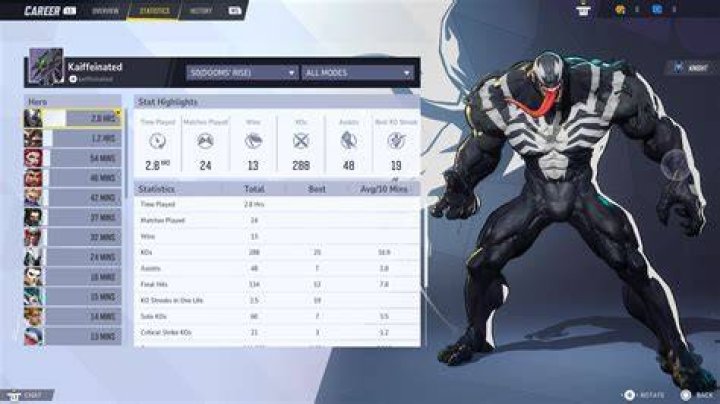 Marvel Rivals Matchmaking: The Ultimate Guide to Winning Battles