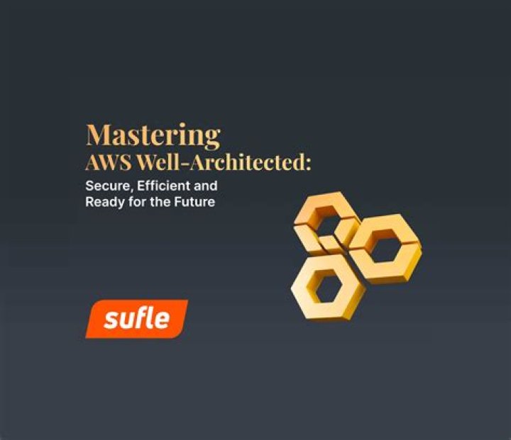 Mastering IoT SSH Connect AWS: The Ultimate Guide for 2024