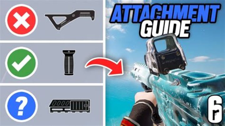 Mastering the Art of Guiding Defender R6 Attachment: Your Ultimate Guide