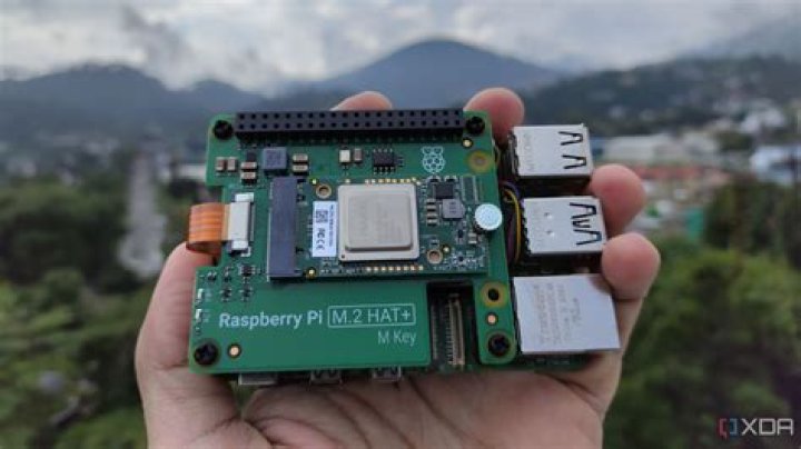 Mastering the Art of Remotely Accessing Raspberry Pi for Remote IoT on Windows 10