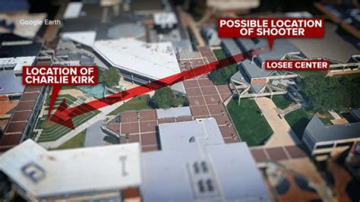 Mastering the Art of S Shooting Map: Your Ultimate Guide