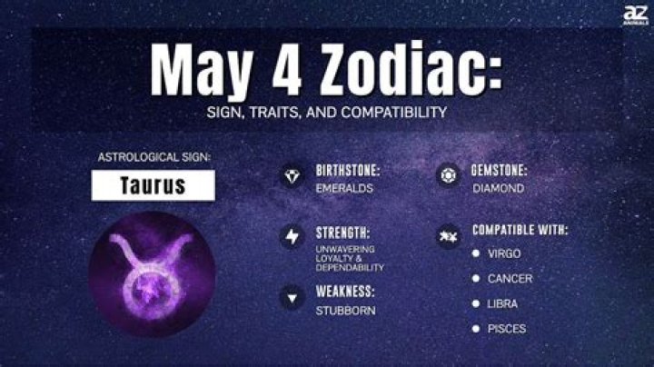 May 4th Zodiac Sign: Discover the Mystical Traits of Taurus and Why It&rsquo;s a Big Deal