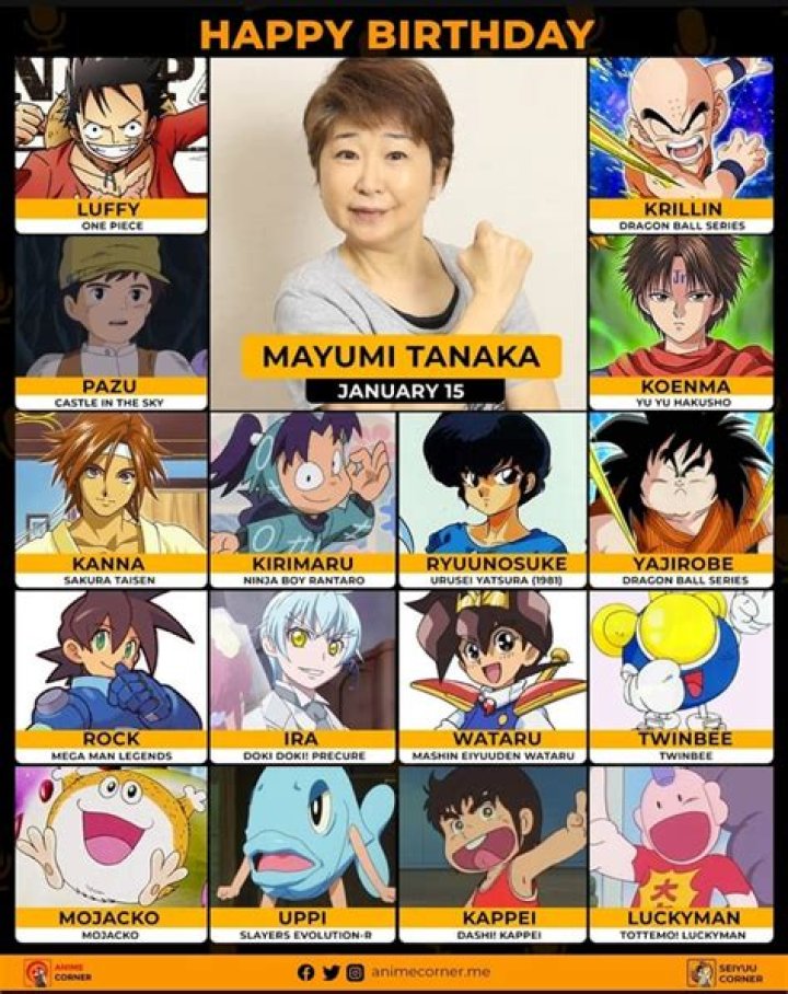 Mayumi Tanaka: The Voice That Brought Anime Legends to Life
