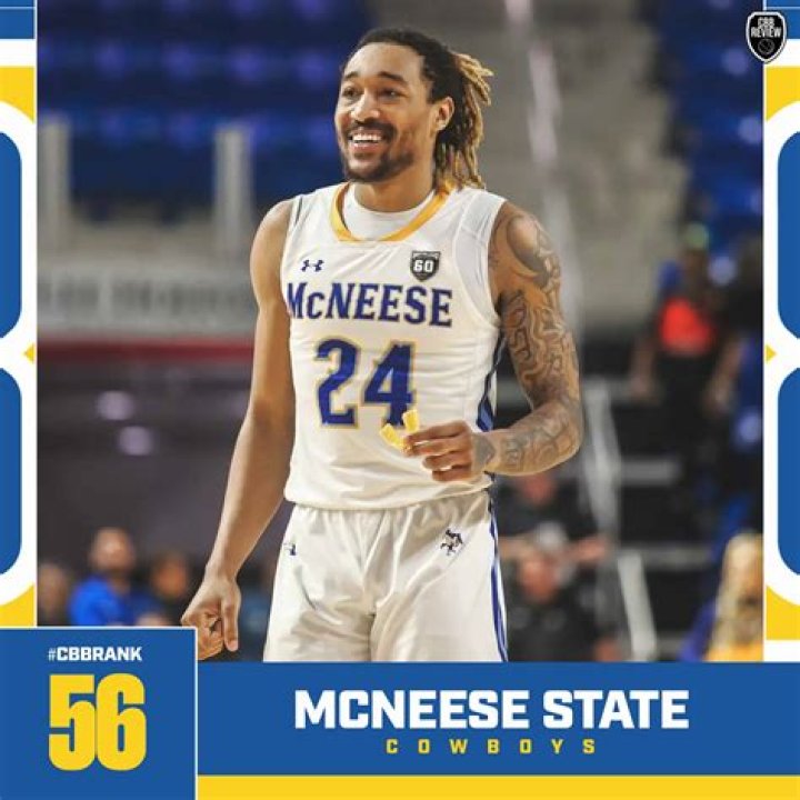 McNeese State Basketball Manager: The Backbone of the Team