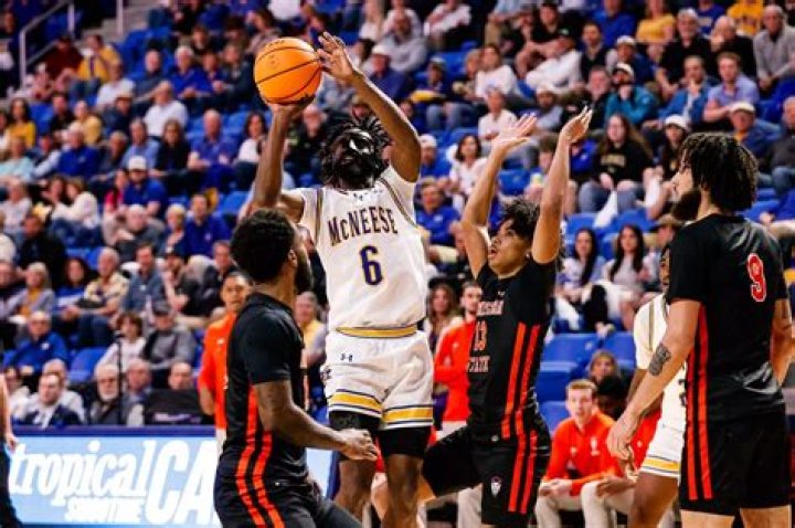 McNeese State Basketball: The Rising Force in College Sports