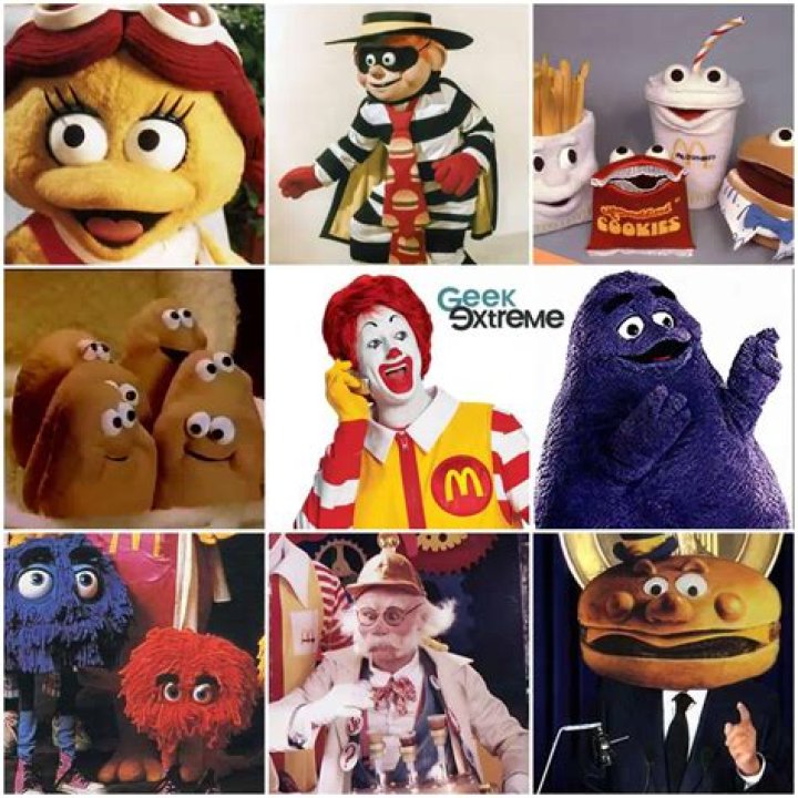 Meet the Iconic McDonald's Characters: A Dive Into Their World