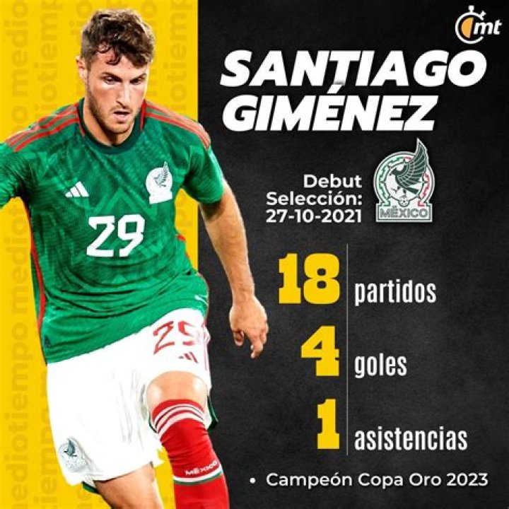 Mexico: Can Santiago Gimenez and Raul Jimenez Play Together?