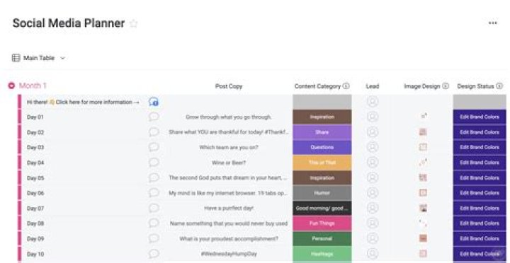 Minison Cloudy Social Editor: The Ultimate Tool for Social Media Wizards