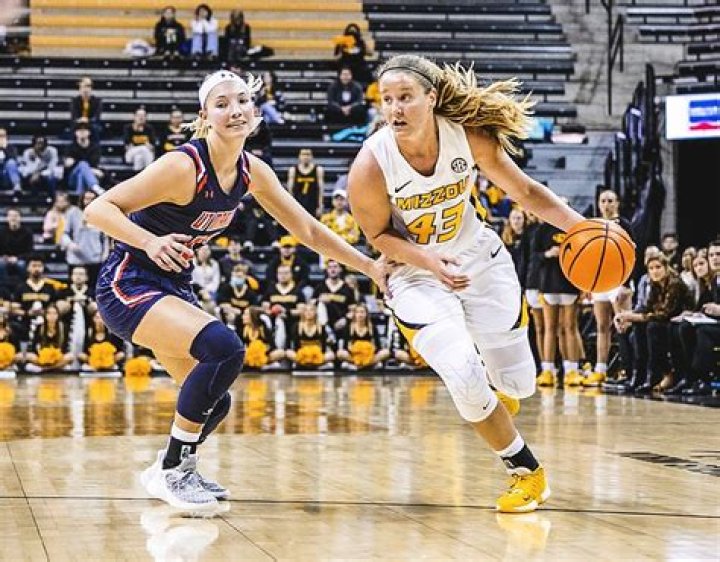 Mizzou Basketball Women: A Comprehensive Guide to Success and Inspiration