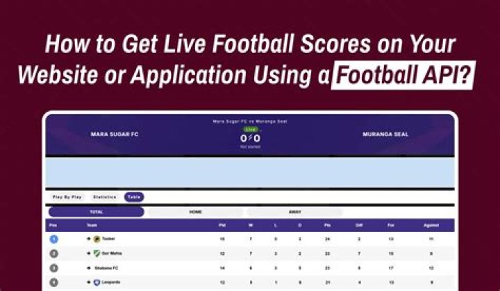 MLB Scores: Your Ultimate Guide to Live Updates, Stats, and Game Insights