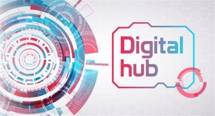 MMS Forums: The Ultimate Hub for Digital Conversations