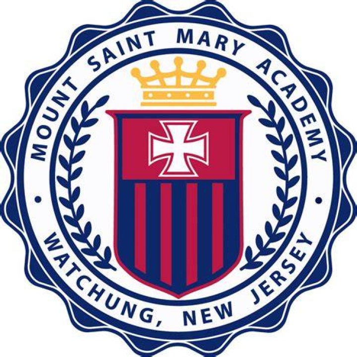 Mount Saint Mary's: A Hidden Gem for Adventure Seekers