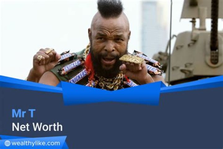 Mr. T Net Worth: A Deep Dive into the Iconic Character's Financial Empire