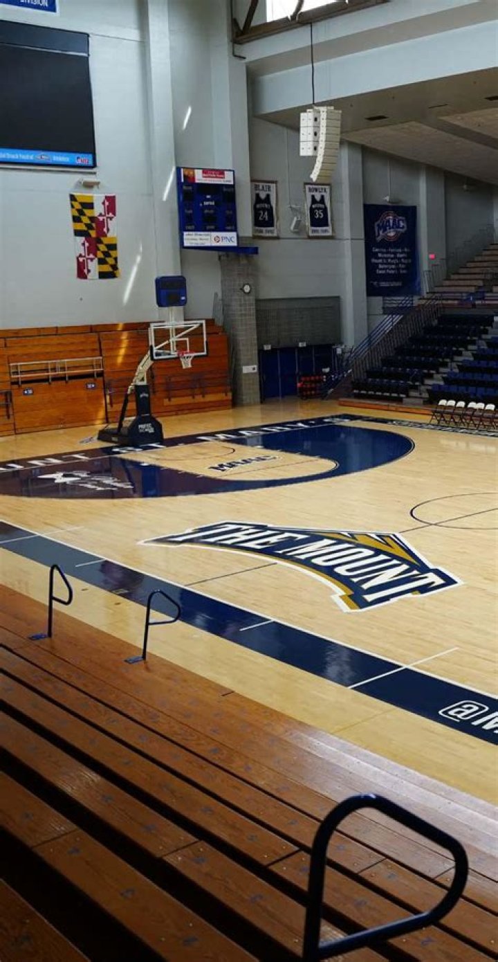 MT St Mary's Basketball: The Rising Force in College Hoops