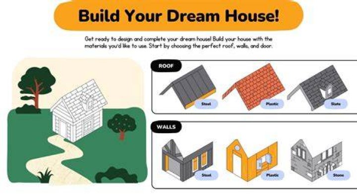 My Desinet: The Ultimate Guide to Building Your Dream Network