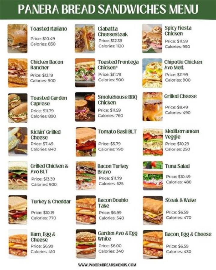 MyPanera.com/MissedVisit: A Deep Dive into the World of Panera Bread&rsquo;s Missed Visit Policy