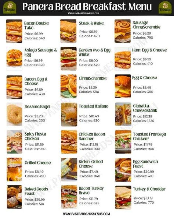 MyPaneraBread.com/MissedVisit: A Deep Dive into the World of Panera Bread's Missed Visit Policy