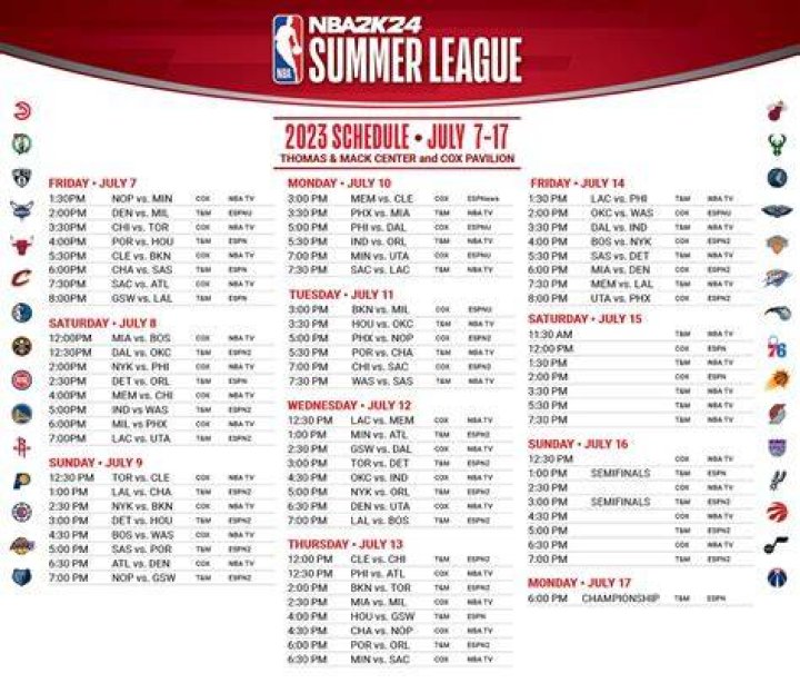 NCAA Schedule: Your Ultimate Guide to the Most Exciting College Sports Events