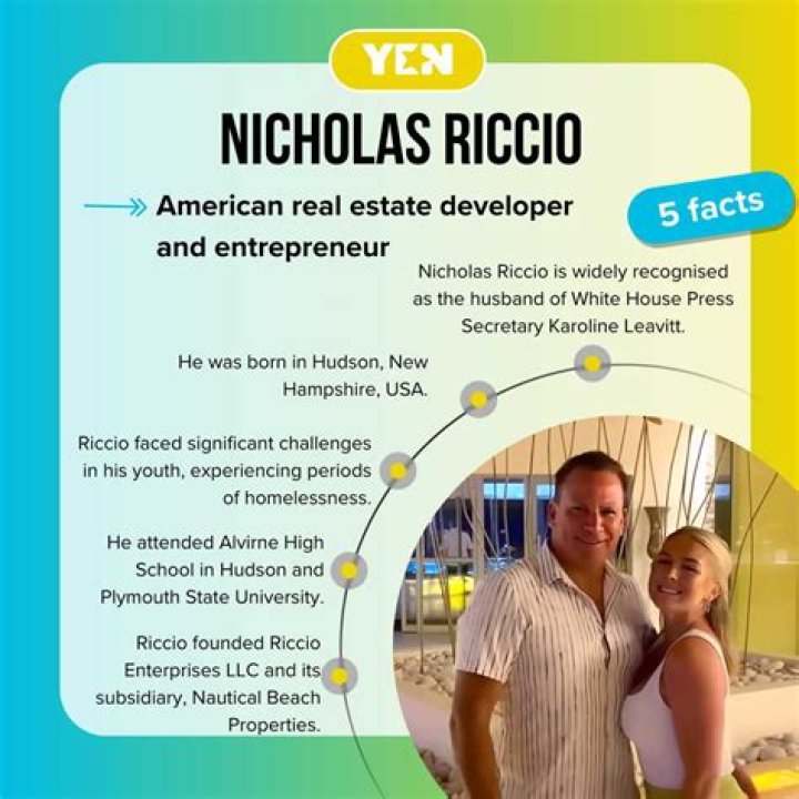 Nicholas Riccio First Wife: Unveiling the Story Behind the Spotlight