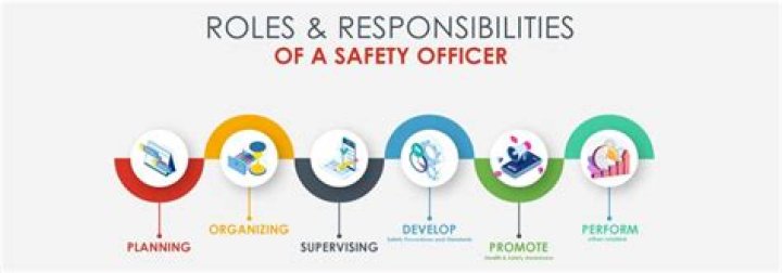 On Point: Your Ultimate Guide to Officer on Duty Roles and Responsibilities