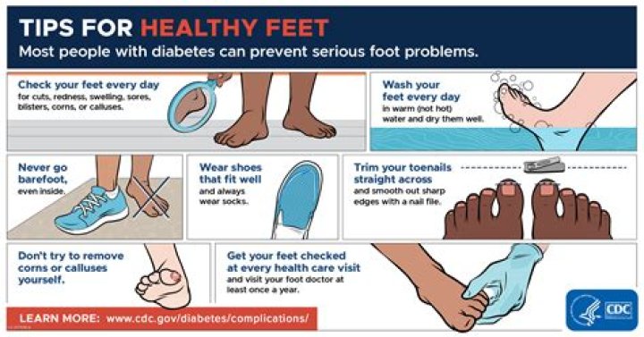 Patina Miller Feet: The Ultimate Guide to Understanding and Caring for Your Feet