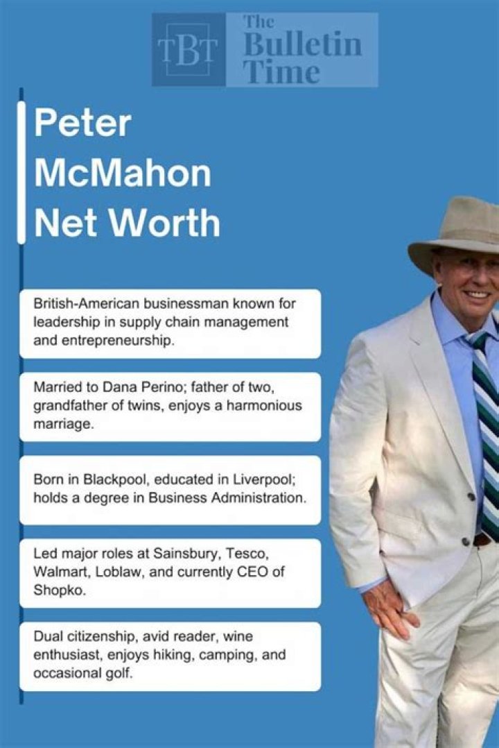 Peter McMahon Net Worth: The Untold Story of Success and Wealth