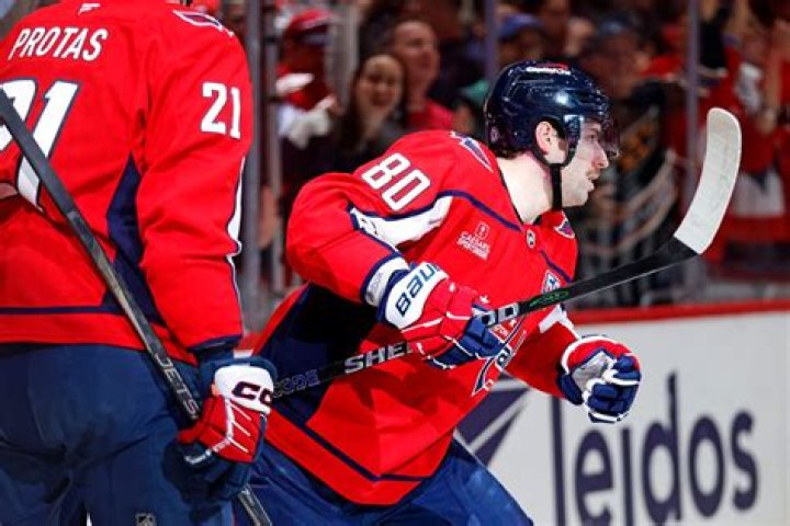 Pierre-Luc Dubois Delivers Game-Winner as Caps Turn Aside Red Wings