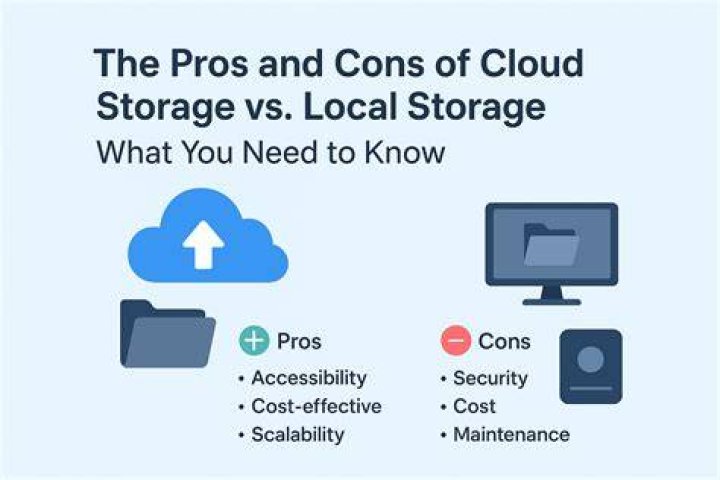 PixelDrain: The Ultimate Guide to Cloud Storage Simplified