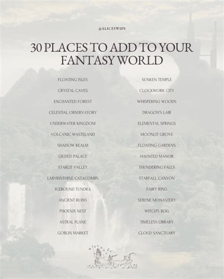 Plumpy.Mage: The Ultimate Guide to Unlocking Magic in Your Fantasy World