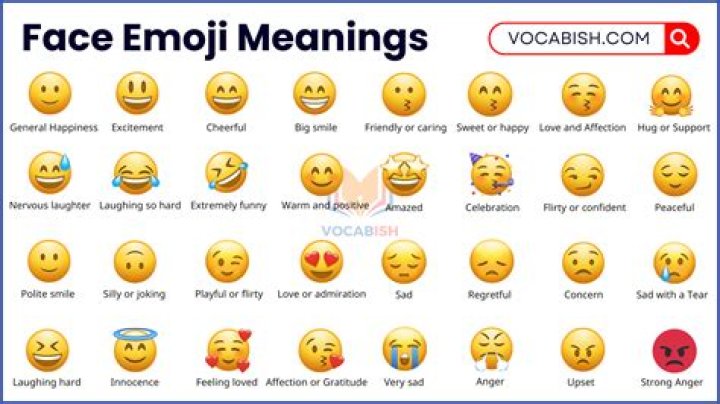 Poison Tree Emoji: The Hidden Meaning Behind 🌳🔥 That You Need to Know