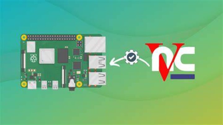Raspberry Pi VNC Connection Refused: The Ultimate Troubleshooting Guide