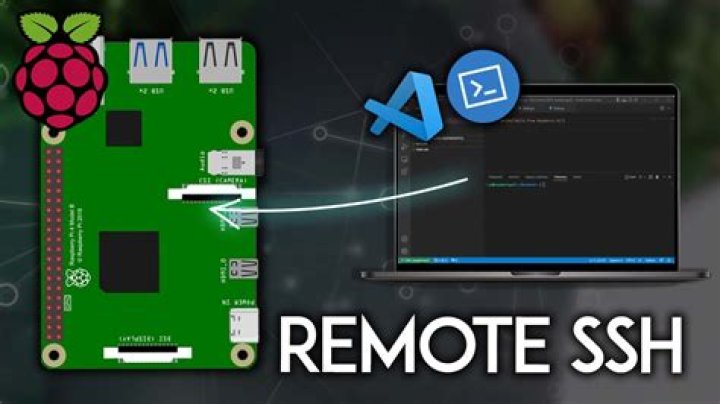 Remote IoT Monitoring SSH: Download Raspberry Pi Tools for Ultimate Control