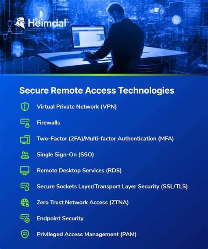 RemoteIoT VPC SSH Download: Your Ultimate Guide to Secure Remote Access