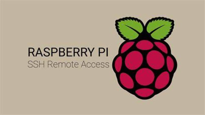 RemoteIoT VPC SSH Raspberry Pi Review: A Comprehensive Guide for Your Smart Home Setup