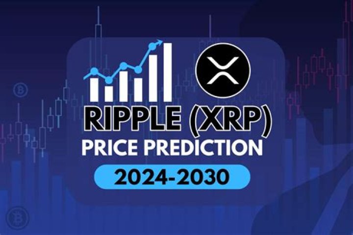 Ripple XRP Price: Your Ultimate Guide to Understanding the Crypto Wave