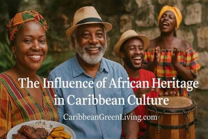 Rita Ora Heritage: Exploring the Roots and Cultural Legacy
