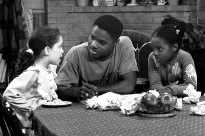 Rudy on The Cosby Show: A Deep Dive into the Beloved Character