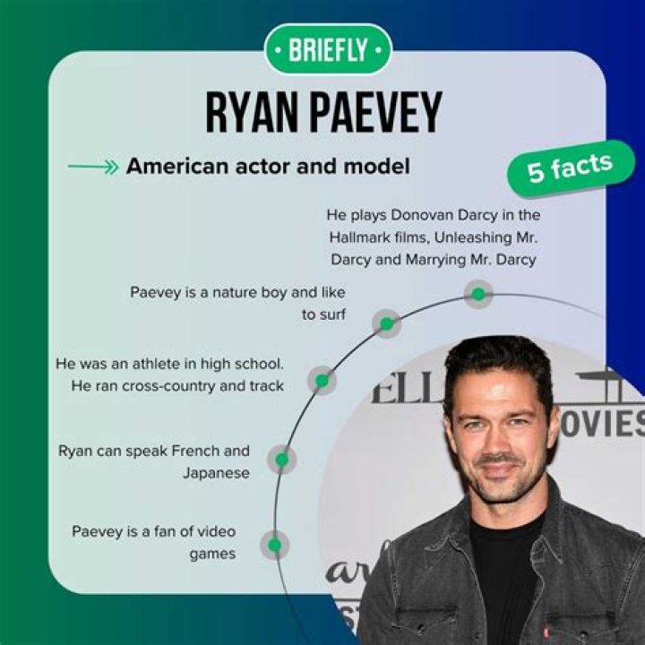 Ryan Paevey Relationship: Unveiling the Depths of Love and Personal Life