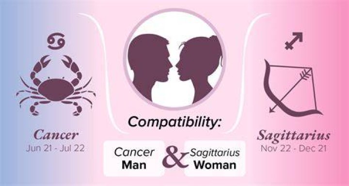 Sagittarius Woman and Cancer Man Compatibility: A Match Made in Cosmic Chaos?