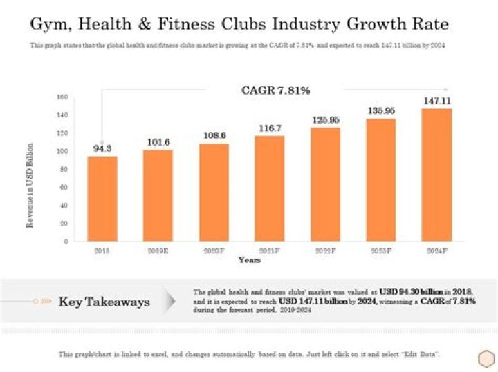 Samantha Hegseth: A Rising Star in the Fitness and Wellness Industry