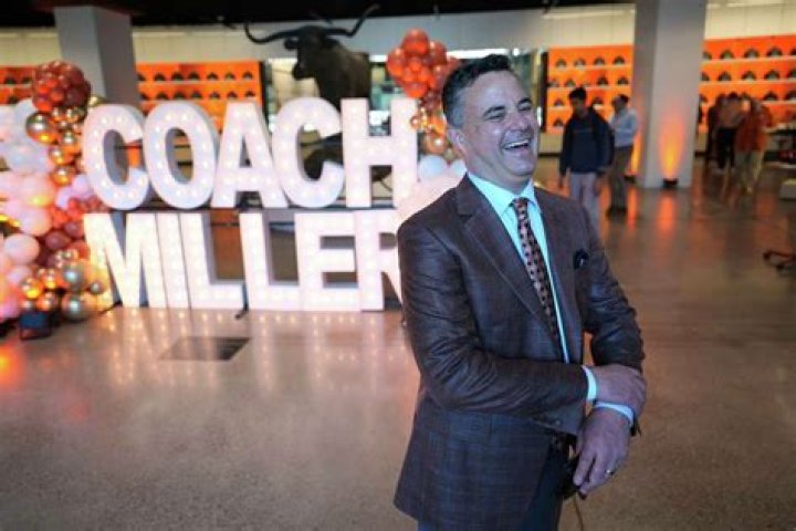 Sean Miller Coach: The Ultimate Guide to Unleashing Your Potential