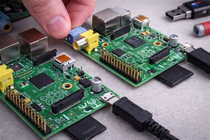 Securely Connect Raspberry Pi: The Ultimate Guide to Fortify Your Tiny Powerhouse