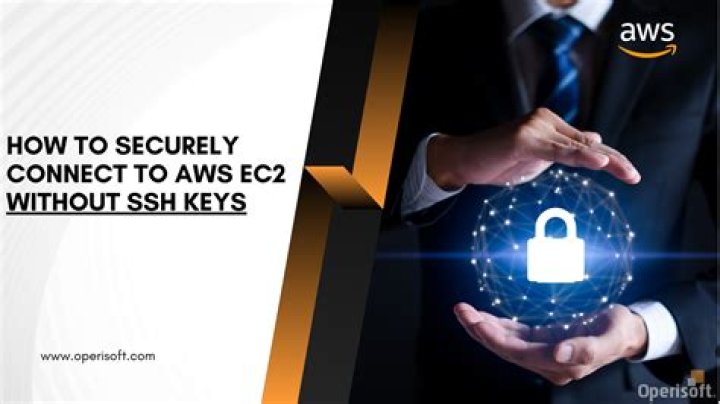 Securely Connect Remote IoT P2P Android Download: Your Ultimate Guide