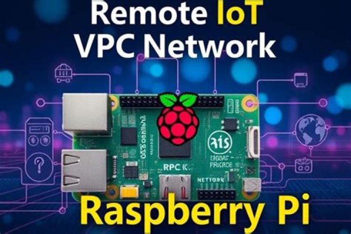 Securely Connect Remote IoT VPC AWS Raspberry Pi: Your Ultimate Guide
