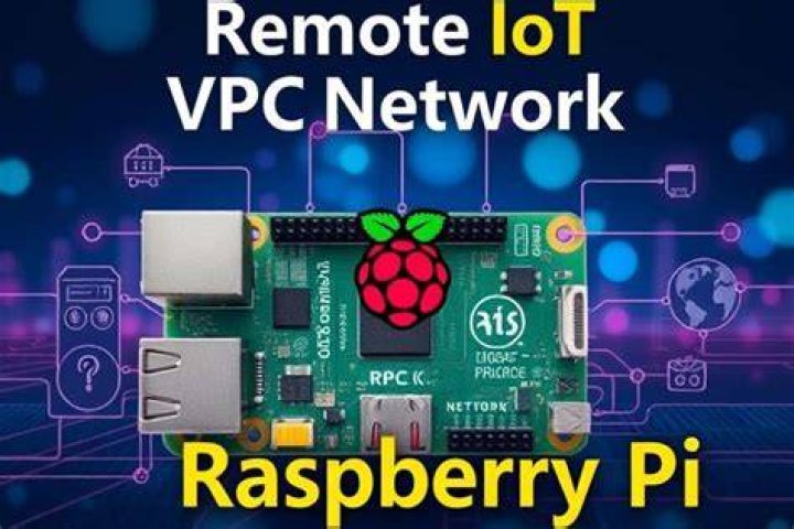 Securely Connect Remote IoT VPC Raspberry Pi AWS: Your Ultimate Guide