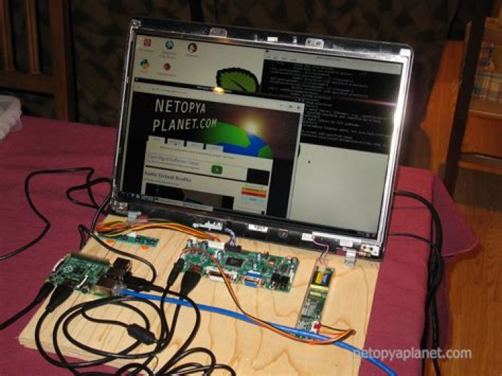Securely Connect Remote IoT VPC Raspberry Pi Free Download: Your Ultimate Guide