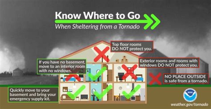 Severe Thunderstorm Watch: What You Need to Know and How to Stay Safe