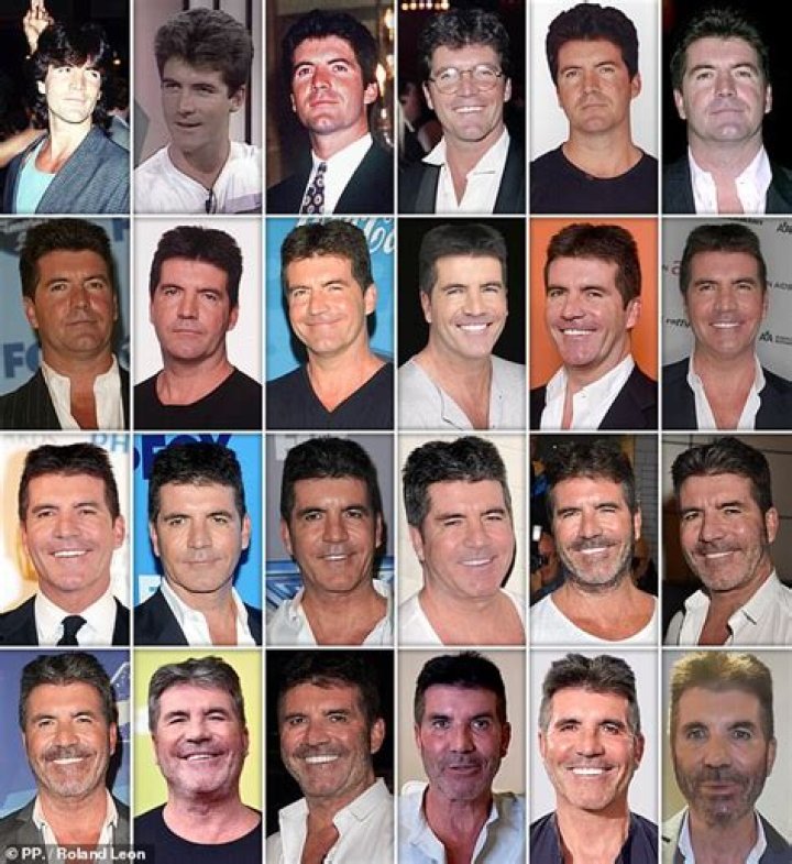 Simon Cowell Age 2025: A Closer Look at the Music Mogul&rsquo;s Journey
