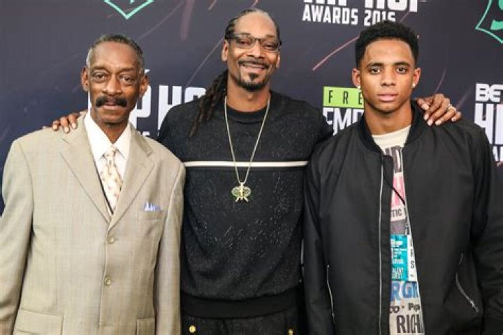 Snoop Dogg Dad: The Ultimate Guide to Fatherhood, Legacy, and Beyond